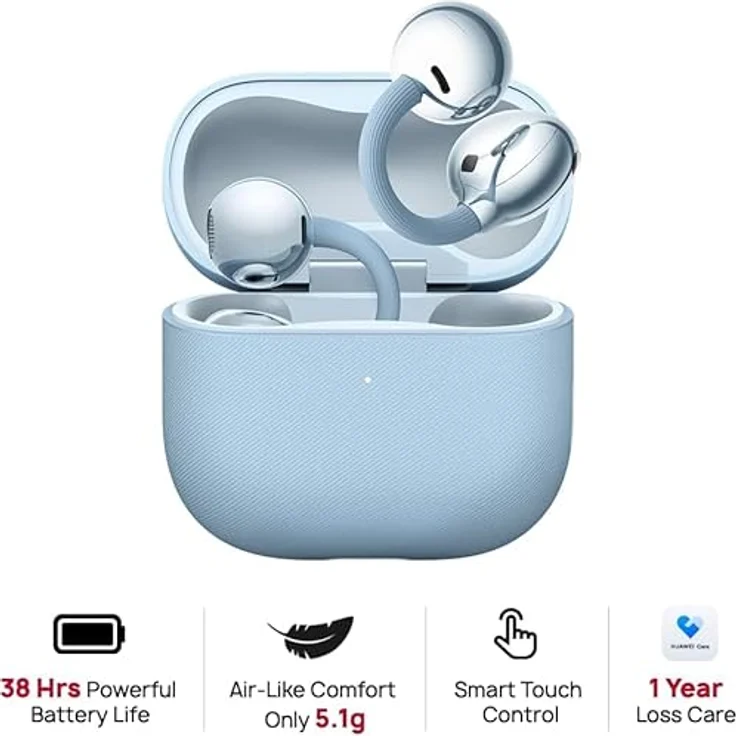 HUAWEI FreeClip 2, Kabellose Open-Ear-Kopfhörer mit 38 Stunden Akkulaufzeit, IP57 Schutz, für iOS & Android™, Blau – Bild 2