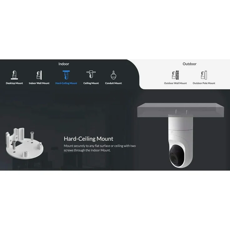 Ubiquiti Networks UniFi UVC-G3-FLEX G3-FLEX Netzwerk-Überwachungskamera, weiß – Bild 6