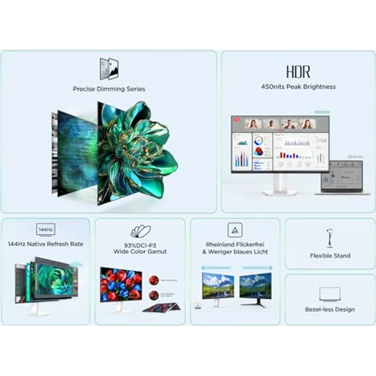 TCL 25G54, 25″ Mini-LED Gaming Monitor, Full-HD, 144Hz, IPS-Panel, 450 Nits, VESA Display HDR 400, 93% DCI-P3, Flimmerfrei & Low Blue Light, TÜV Rheinland-zertifiziert – Bild 3