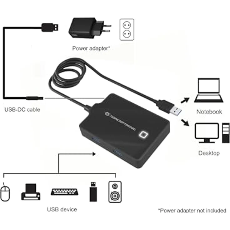 Conceptronic HUBBIES11B USB-Hub 4-Port 3.0, Aluminiumgehäuse, Schwarz – Bild 2