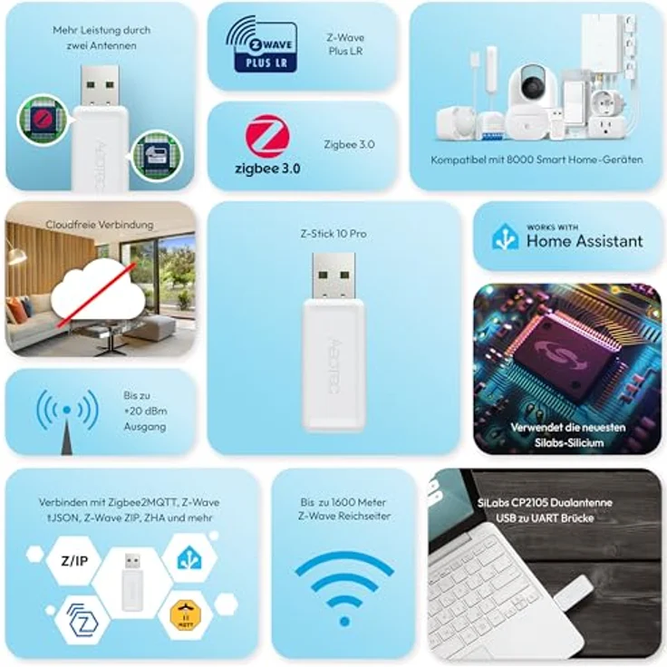 Aeotec Z-Stick 10 Pro, USB Smart Home Hub mit Dual-Radio für Z-Wave und Zigbee, Weiss – Bild 2