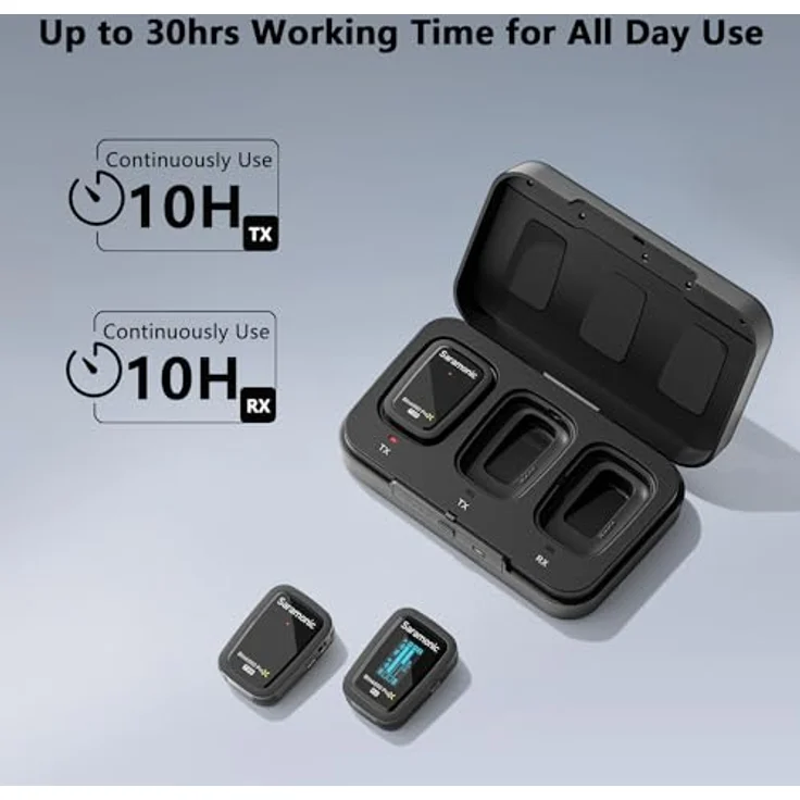 Saramonic Blink 500 ProX B2R, 2 Personen Wireless Clip-On Mikrofonsystem mit On-Board-Aufnahme, Lavaliers und 100 m Sichtweite – Bild 5
