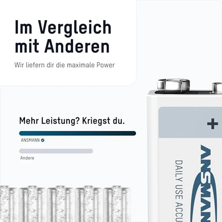 ANSMANN Akku 9V Block 200mAh NiMH mit geringer Selbstentladung - Wiederaufladbare Batterien maxE mit hoher Kapazität - 9 Volt Batterie ideal für Messgerät Multimeter Spielzeug Fernbedienung uvm. – Bild 6