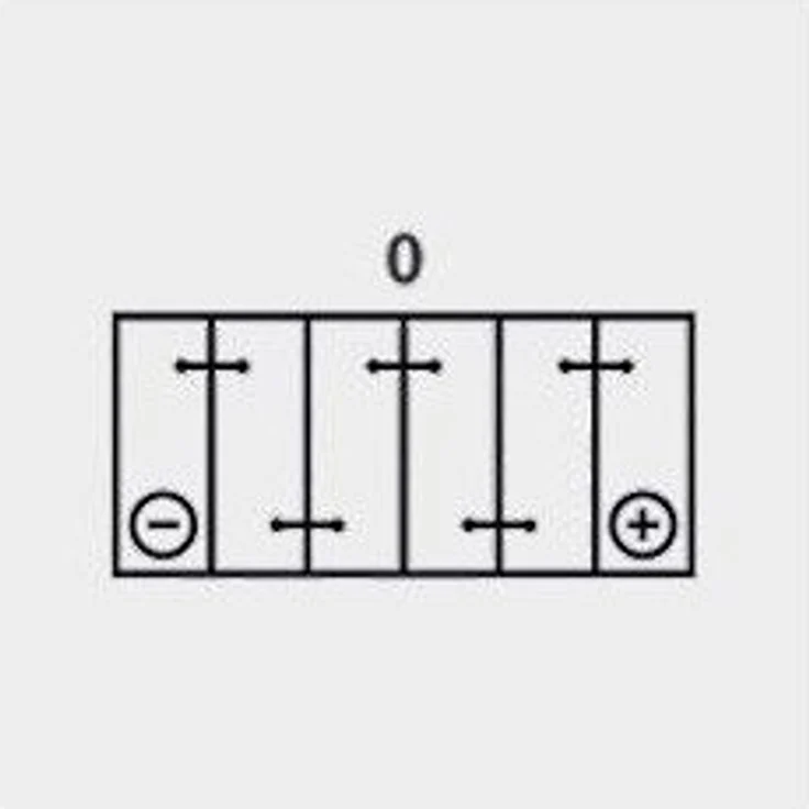 Yuasa SMF YBX3110 Autobatterie 12V 80Ah T1 Zellanlegung 0 – Bild 2
