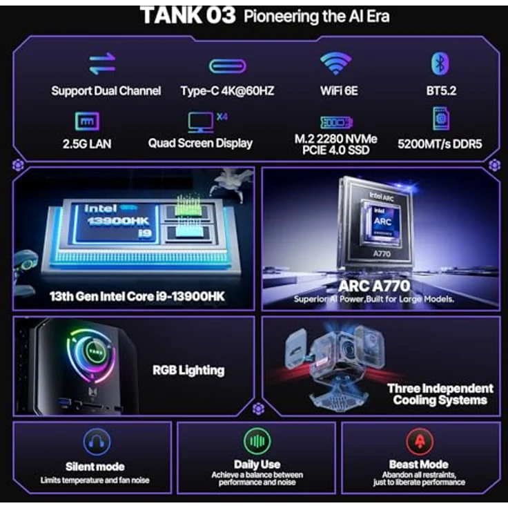 ACEMAGIC M1A Pro Mini PC, Intel i9-13900HK, 32 GB DDR5, 1 TB SSD NVME, Intel ARC A770, 8K UHD, WiFi6, 2.5G LAN, RGB-Beleuchtung – Bild 2