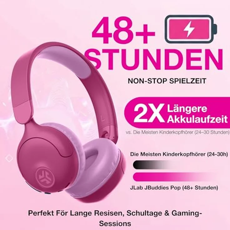 JLab Audio JBuddies Pop, 2-in-1 kabellose Kinderkopfhörer, On-Ear, volumen-sicher, pink – Bild 3