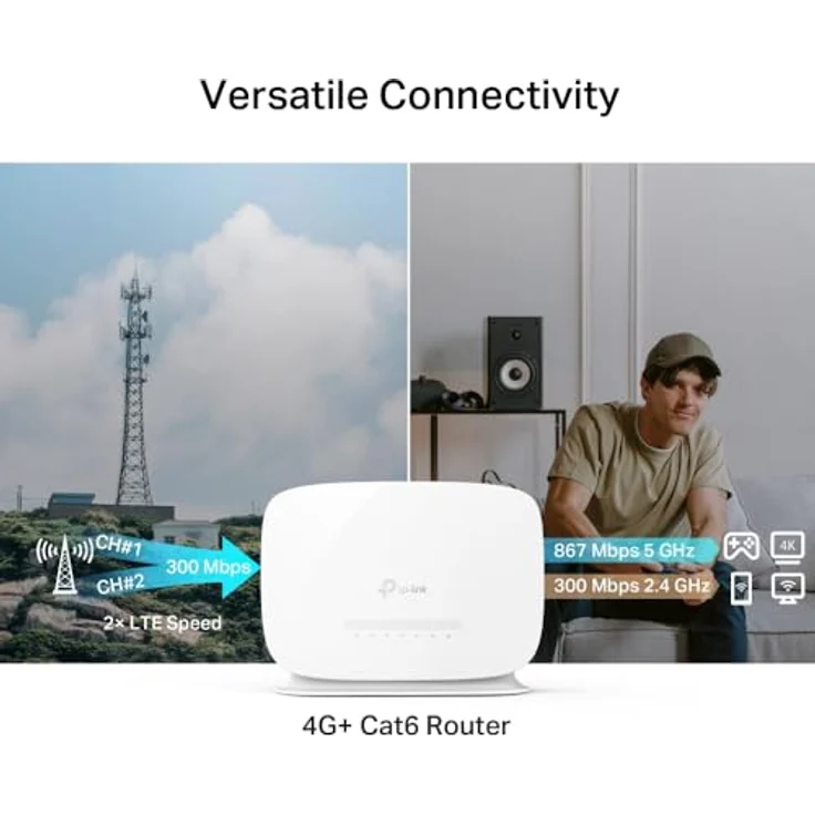 TP-Link MR505, 4G+ Router mit bis zu 300 Mbps, MU-MIMO-Technologie, EasyMesh-kompatibel, weiß – Bild 4
