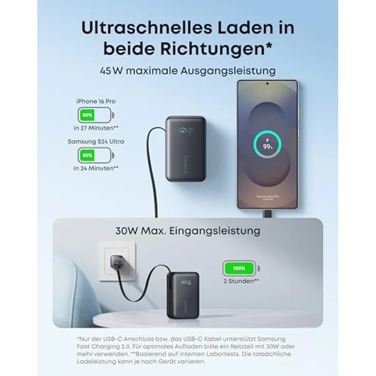 Anker Nano Powerbank 10.000mAh, Externer Akku mit 70cm Einzugskabel, 45W Max, Smart-Display, für iPhone 16 Serie, iPad, Galaxy, Pixel und mehr, Reisefreundlich – Bild 4