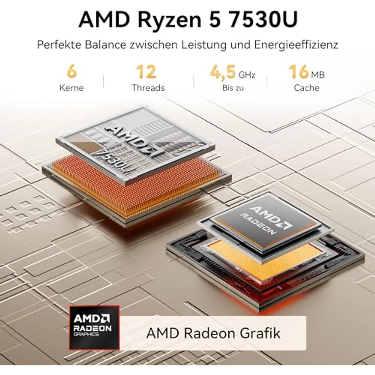 GEEKOM Mini PC A5 Pro 2026 Edition, AMD Ryzen 5 7530U, 1TB SSD, 16GB RAM, Windows 11 Pro, 2 x USB-C, 8K Quad-Display – Bild 5
