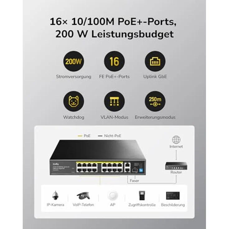 Cudy FS1018PS1 Netzwerk Switch, Fast Ethernet PoE mit 18 Ports und 200 W Leistungsbudget, grau – Bild 2