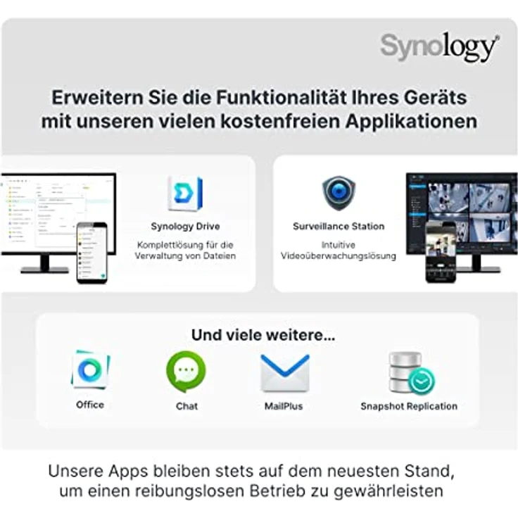 Synology DS1821+ – Bild 4