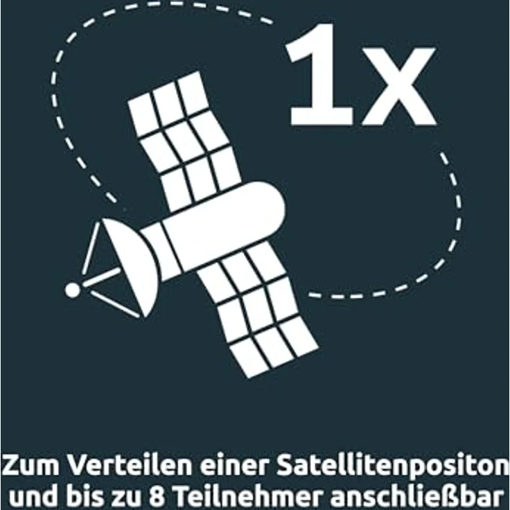 TechniSat TECHNISWITCH 5-8 MINI, Multischalter - Satverteiler für bis zu 8 Teilnehmer, 100m Entfernung überbrückbar, inkl. DOCSIS-Signal-Übertragung – Bild 5
