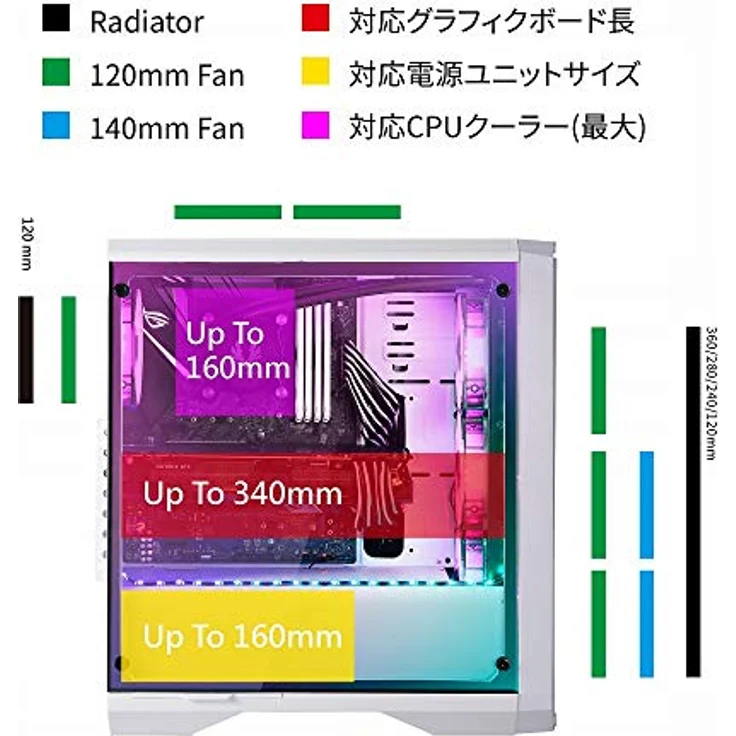 BitFenix Enso Mesh RGB Midi-Tower, Tempered Glass - weiß (BFC-ESM-150-WWWGK-RP) – Bild 5