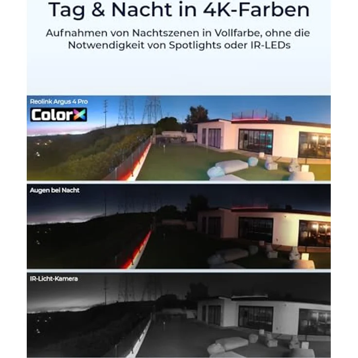 Reolink Argus 4 Pro, 4K Solar Überwachungskamera Aussen Akku, ColorX-Nachtsicht, 180°-Weitwinkel, 8MP Kabellose WLAN IP Kamera, Dual-band Wi-Fi 6, PIR- & KI-Erkennung, IP66-Wasserdicht, mit Solarpanel – Bild 3