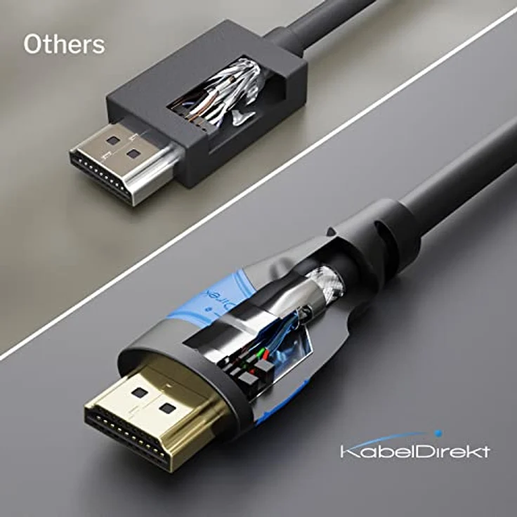 KabelDirekt - 4K HDMI Kabel - 2m - kompatibel mit (HDMI 2.0a-b 2.0, 1.4a, 4K Ultra HD, 3D, Full HD, 1080p, HDR, ARC, Highspeed mit Ethernet, PS4, Xbox, HDTV) - TOP Series – Bild 4