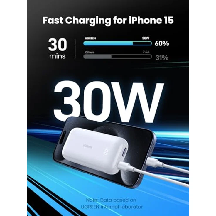 UGREEN 25189, 10000mAh Reversible Powerbank mit Schnellladung (USB-C 30W), weiß – Bild 2