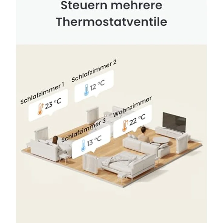 SwitchBot Smart Heizkörperthermostat, Bluetooth-Thermostat mit App-Steuerung, Zeitplanung, Energiekosteneinsparung, einfache Installation, kompatibel mit Alexa und Apple Home – Bild 3
