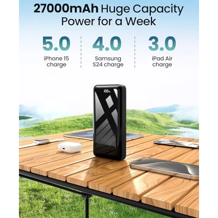 Bextoo Power Bank 27000mAh, 22,5W PD20W USB-C Powerbank mit LED-Anzeige, Tragbares Ladegerät für iPhone 16 15 14 13 12 11 Pro – Bild 3
