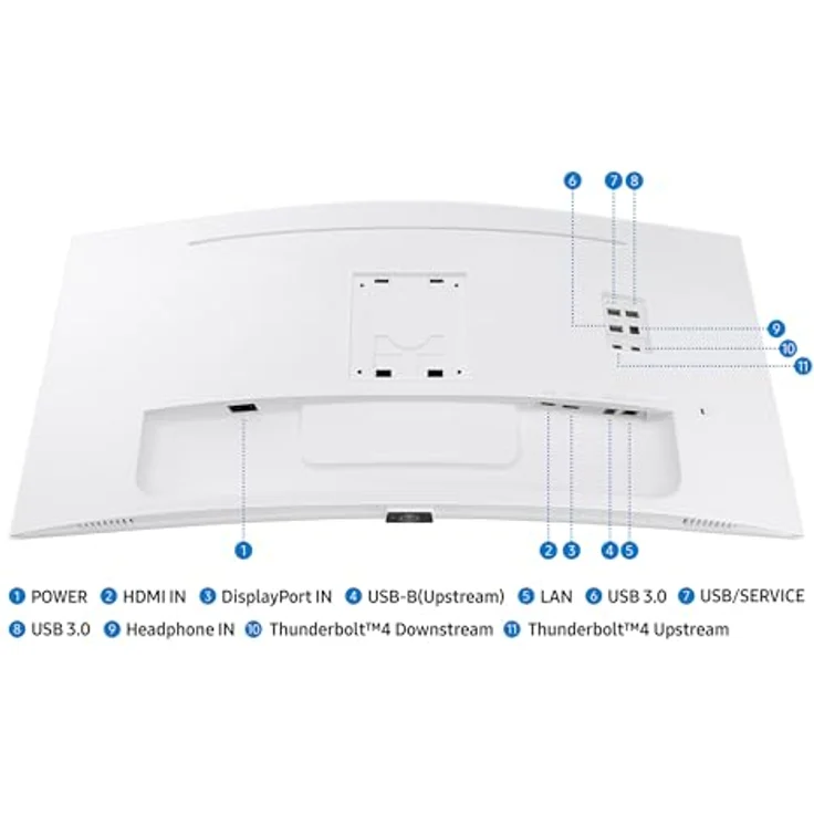 Samsung ViewFinity S65TC Curved Monitor, 34 Zoll, VA-Panel, 3.440 x 1.440 Pixel, HDR10, KVM-Switch, 100 Hz, 5 ms Reaktionszeit, Höhenverstellbar – Bild 4