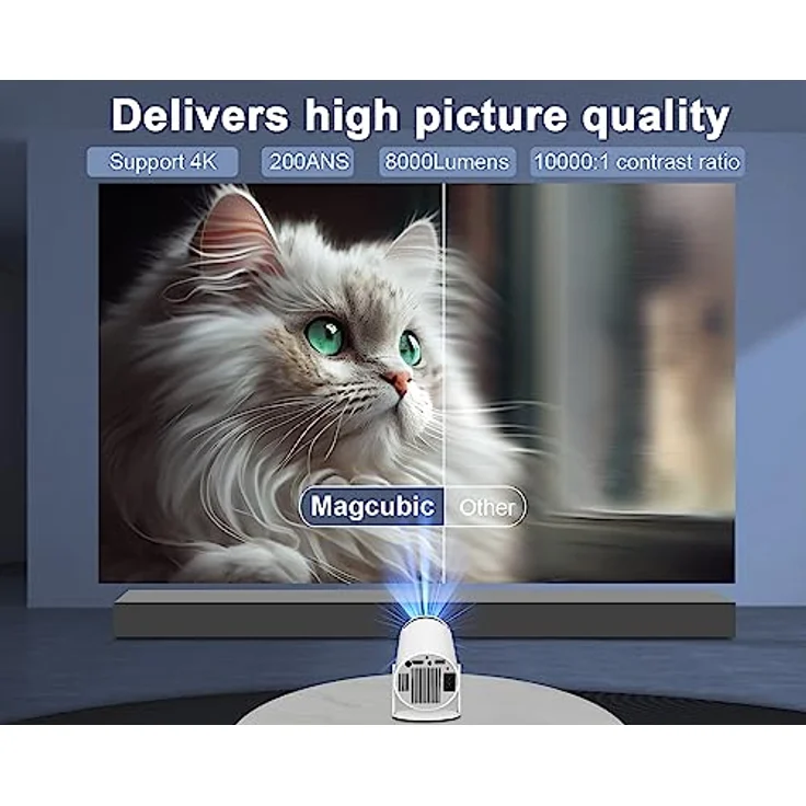Magcubic Mini Beamer 4K, Smart Projektor mit Android 14, 5G WiFi 6, BT 5.4, Auto horizontale Trapezkorrektur, 8000 Lumen, weiß – Bild 3