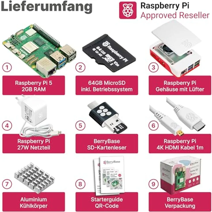 BerryBase Raspberry Pi 5 Starterkit, 64GB microSDHC mit Pi OS, 1GB RAM, rotes und weißes Gehäuse, Netzteil, HDMI-Kabel, Zubehör – Bild 2