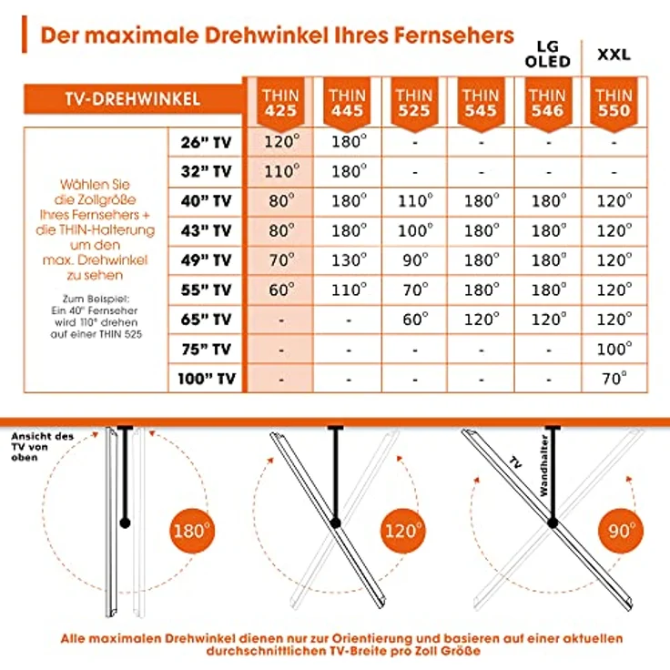 Vogel's THIN 425 TV Wandhalterung für 66-140 cm (26-55 Zoll) Fernseher, schwenkbar und neigbar, max. 18 kg, Vesa max. 400 x 400, schwarz – Bild 6