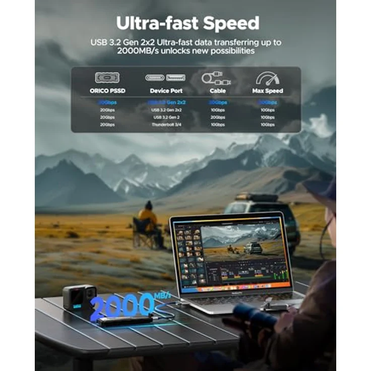 ORICO Extreme Portable SSD 512GB, USB 3.2 Gen 2x2, Robuste Externe Festplatte mit ultraschnellen 2000 MB/s Lesen, 1800 MB/s Schreiben, Ideal für Outdoor-Editoren - O20 – Bild 2