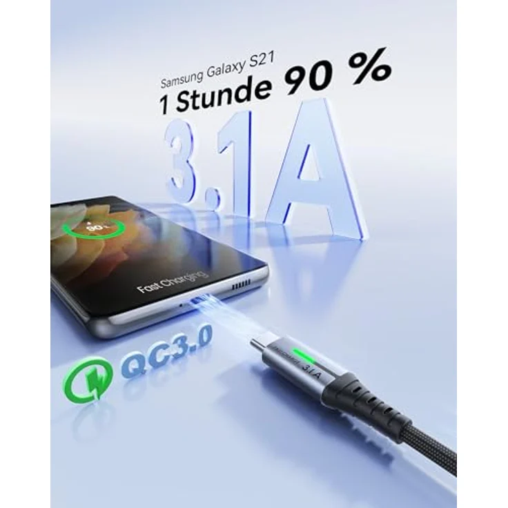 INIU USB C Kabel, [3 Stück 2m+2m+0,5m] 3.1A Nylon Geflochten Schnellladekabel, USB auf USB C für iPhone 15, Samsung S24, MacBook Air – Bild 4