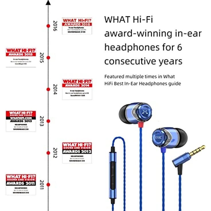 SoundMagic E10C blau – Bild 3