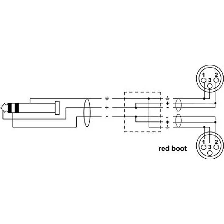 CORDIAL Y-Kabel Mini Stereo Klinke - 2 XLR Buchse lang 3 m – Bild 2