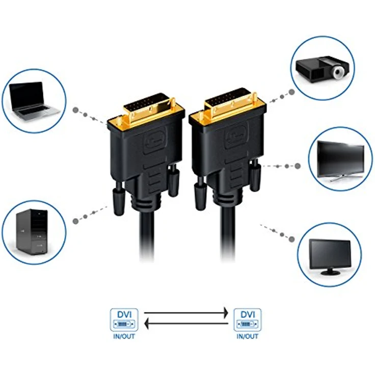 deleyCON 0,5m DVI zu DVI Kabel 24+1 - DVI-D Dual Link - 1080p / Full-HD / 3D Ready - DVI auf DVI Adapterkabel vergoldete Kontakte - Schwarz – Bild 7