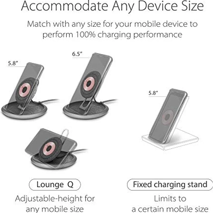 Moshi Lounge Q Indoor (15 W), Wireless Charger, Grau – Bild 3