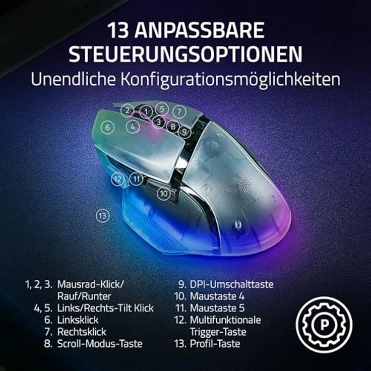 Razer Basilisk V3 Pro 35K, Kabellose und kabelgebundene Gaming-Maus, Weiss – Bild 5
