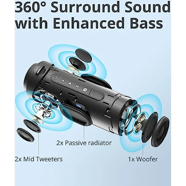 Tronsmart T7 Bluetooth Lautsprecher, LED-Leuchten und IPX7-Wasserschutz, Kraftvoller Bass mit 360 ° High-Fidelity-Stereo-Sound, kabelloser Outdoor-Lautsprecher mit EQ für Partys, Reisen – Bild 2