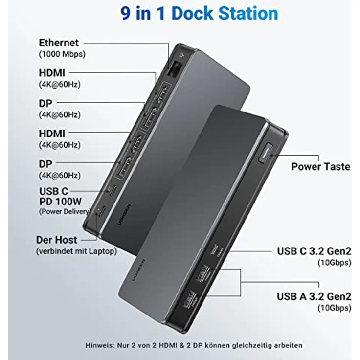 UGREEN Revodok Pro 209 Displaylink Docking Station Dual Display für macOS M1 M2 MacBook und Windows (mit integriertem Treiber) USB C Dock 4K@60Hz, 10Gbps USB Ports, Gigabit Ethernet und PD 100W – Bild 2