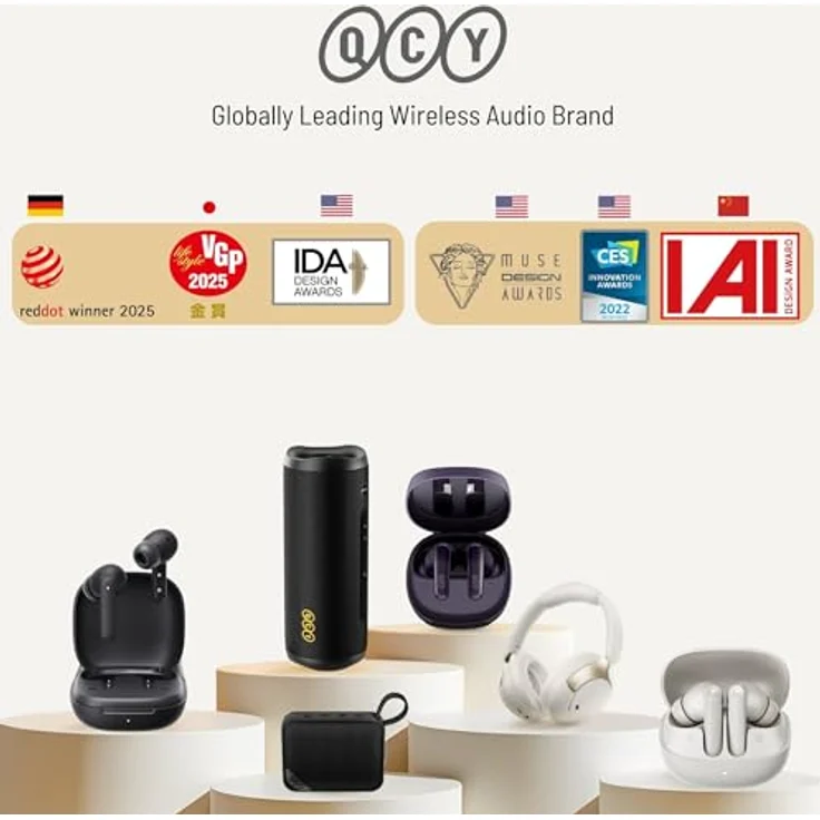 QCY H3 Pro, Noise-Cancelling Kopfhörer mit 40 h Akkulaufzeit, Kabelgebunden und Kabellos, Weiss – Bild 3
