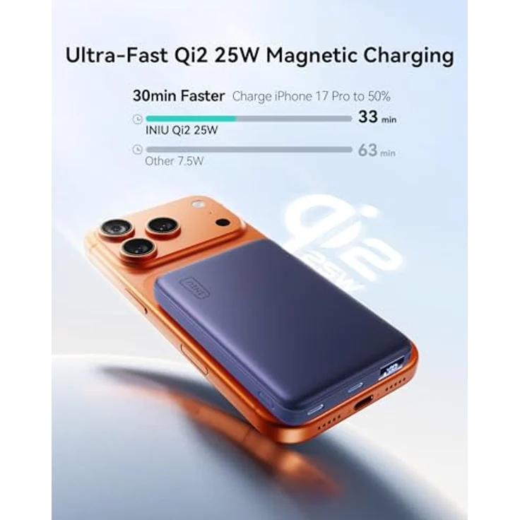 INIU Qi2 25W MagSafe Power Bank, Dünnste 10000mAh Kabelloses Ladegerät mit 45W USB-C Schnellladung, LED Anzeige, Flugsicher für iPhone 17-12 Serie, Blau – Bild 3
