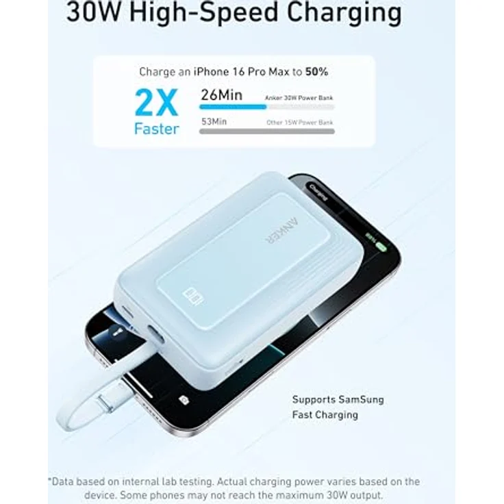 Anker Power Bank, Powerbank 20000mAh 30W mit integriertem USB-C Kabel, High-Speed portables Ladegerät, 1 USB-C, 1 USB-A, Akkupack für iPhone 16/15/15 Pro/15 Pro Max/15 Plus, MacBook, Galaxy - Schwarz – Bild 3