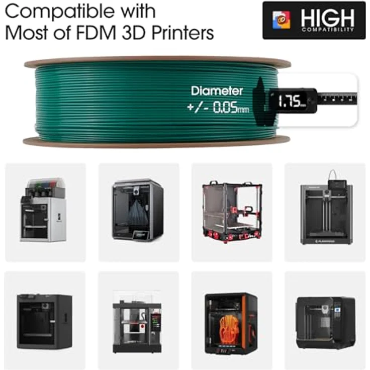 eSUN ASA+ Filament 1.75mm, Wetterbeständiges 3D-Druckmaterial, 1KG Spule (2.2 LBS), hohe Zwischenschichtfestigkeit, Grün – Bild 5