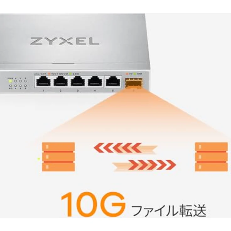 ZYXEL 5-Port PoE 2.5G Multi-Gig Unmanaged Switch | 1 x 10G SFP+ | Tisch- oder Wandmontage [XMG-105HP] 1G/2.5G Ethernet, 10G SFP+, PoE+, lüfterloses Design – Bild 3
