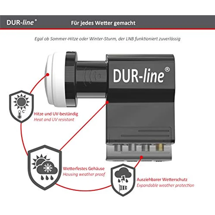 DUR-line UK 104 - Unicable LNB 0.1 db 4K / 8K UHDTV tauglich – Bild 3