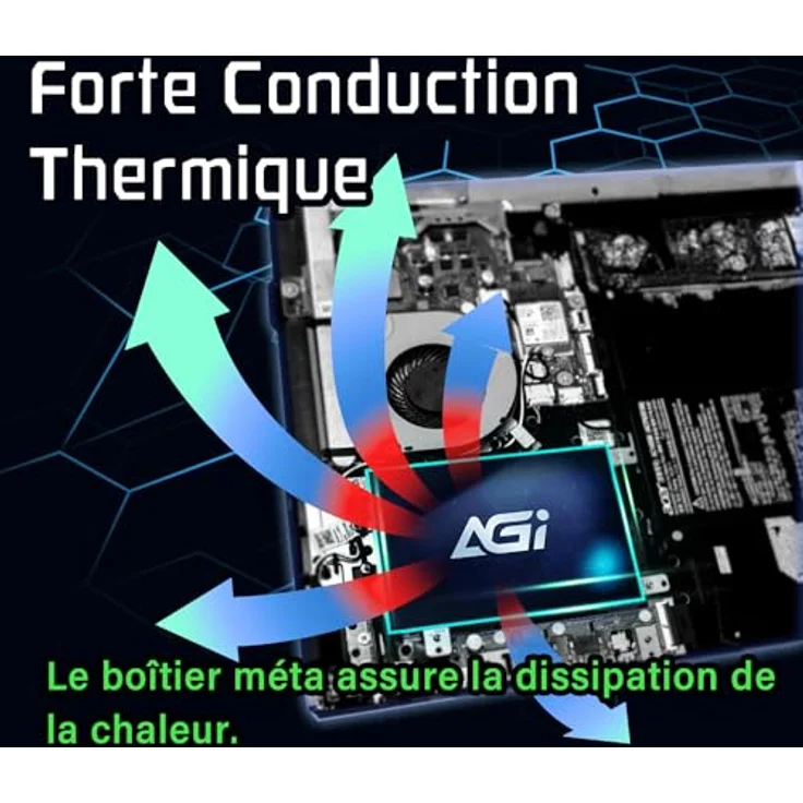 AGI AI238 1TB 2,5" SATAIII 6 GB/s SSD, 3D TLC NAND, SLC-Cache, Lesegeschwindigkeit bis zu 550 MB/s - Schwarz – Bild 5