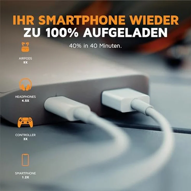 Xtorm Go2 Powerbank - 5.000mAh - Doppelte Anschlüsse - Leistungsstark und nachhaltig - Charcoal Black – Bild 5