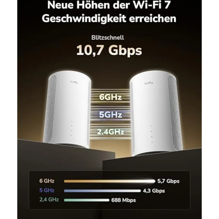 Cudy BE11000 M11000 Tri-Band WiFi 7 Whole Home Mesh System, 6-Stream 10 Gbit/s, 4 × 2,5G Ports, MU-MIMO, Multi-VPN, 2er-Pack – Bild 4