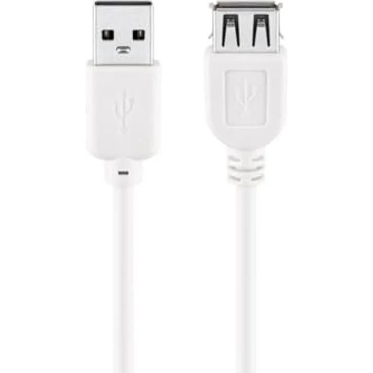 Goobay 96199 USB 2.0 Hi-Speed Verlängerungskabel, 3 m weiß – Bild 2