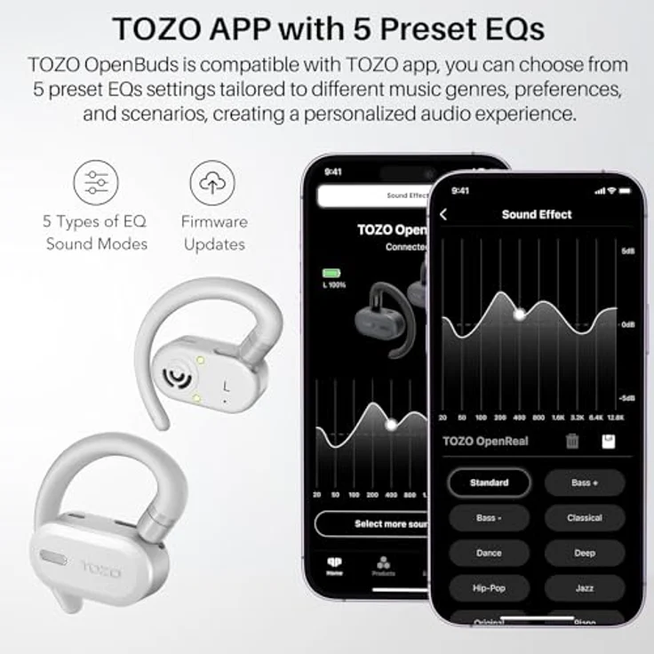 TOZO Open Buds Leichte Bluetooth Kopfhörer Kabellos 5.3 mit Mehrwinkelverstellung, Offenes Ohrdesign für langanhaltenden Komfort, Kristallklare Anrufe während der Fahrt, Weiß – Bild 3