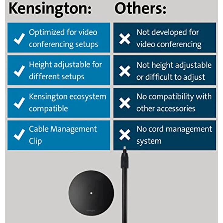 Kensington A1010, Metall Teleskop-Schreibtischständer für Mikrofone, Webcams und Beleuchtungssysteme, höhenverstellbar, schwarz – Bild 9