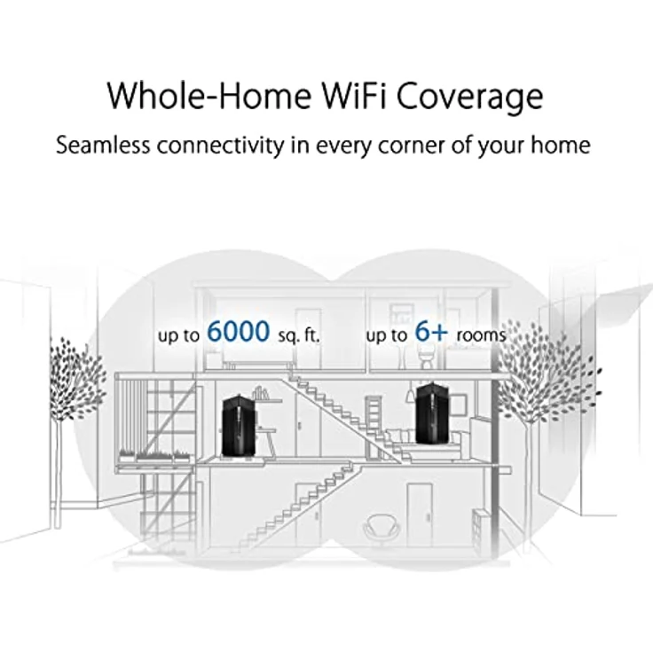 ASUS ZenWiFi Pro ET12 Homeplugs – Bild 2