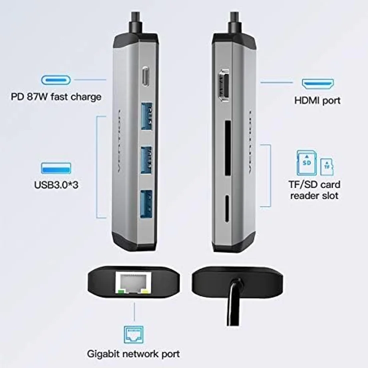VENTION CNDHB USB-Hub, silberfarben, kompakter Hub mit mehreren Anschlüssen – Bild 3