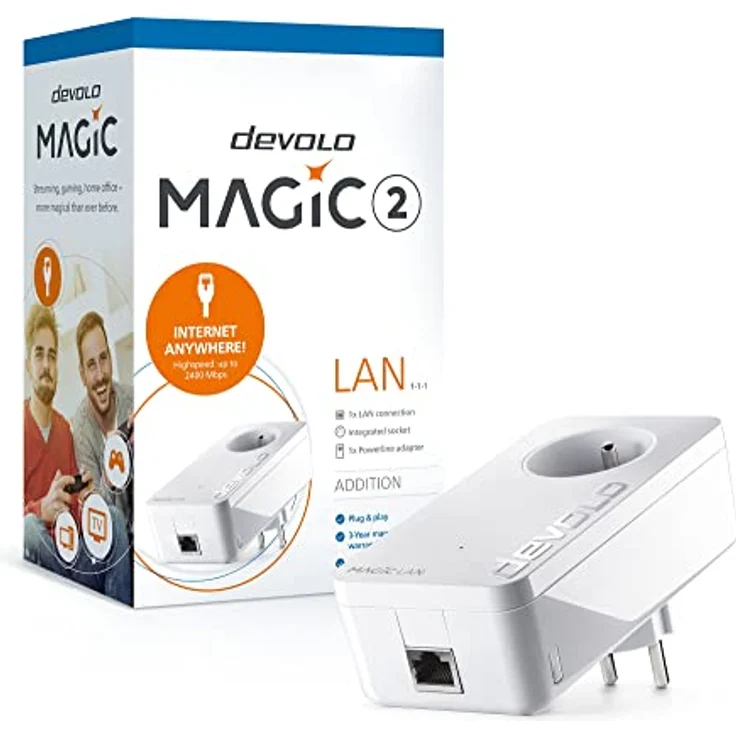 Devolo Magic 2 LAN 2400 Mbit/s Ethernet/LAN weiß 1 Stück – CPL-Netzwerkadapter Gigabit Ethernet – Bild 2